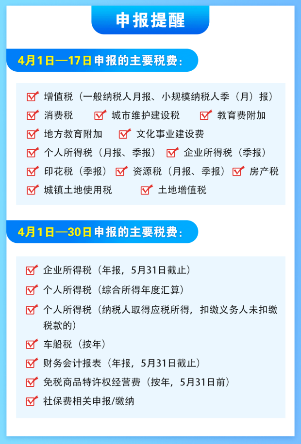 这些政策新规4月1日起实施